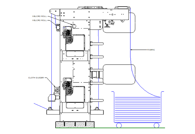 High Speed Fabric Cleaning Unit — Normal Unit